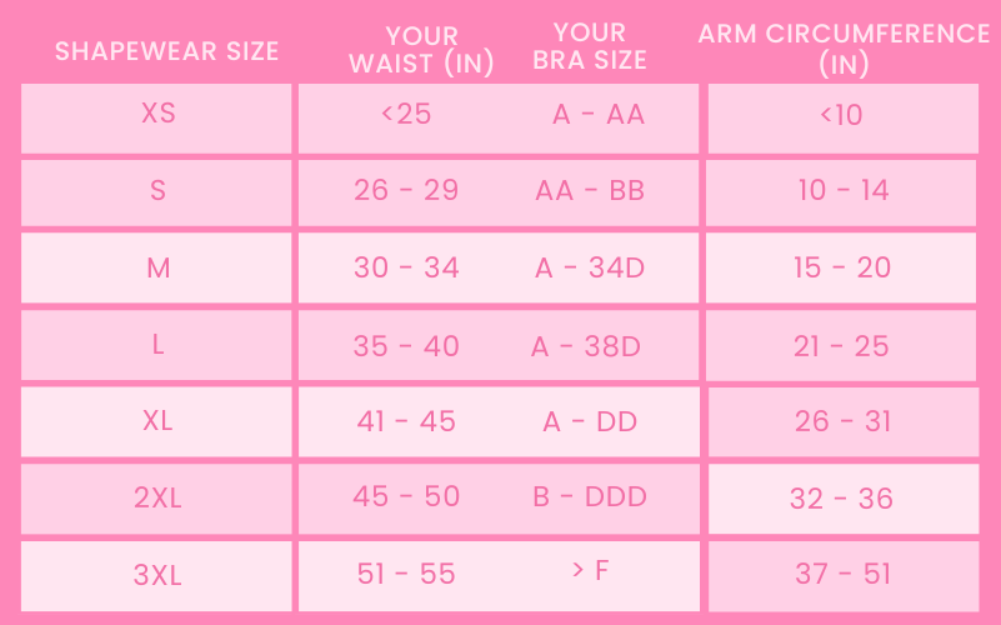 Sugar Shapewear